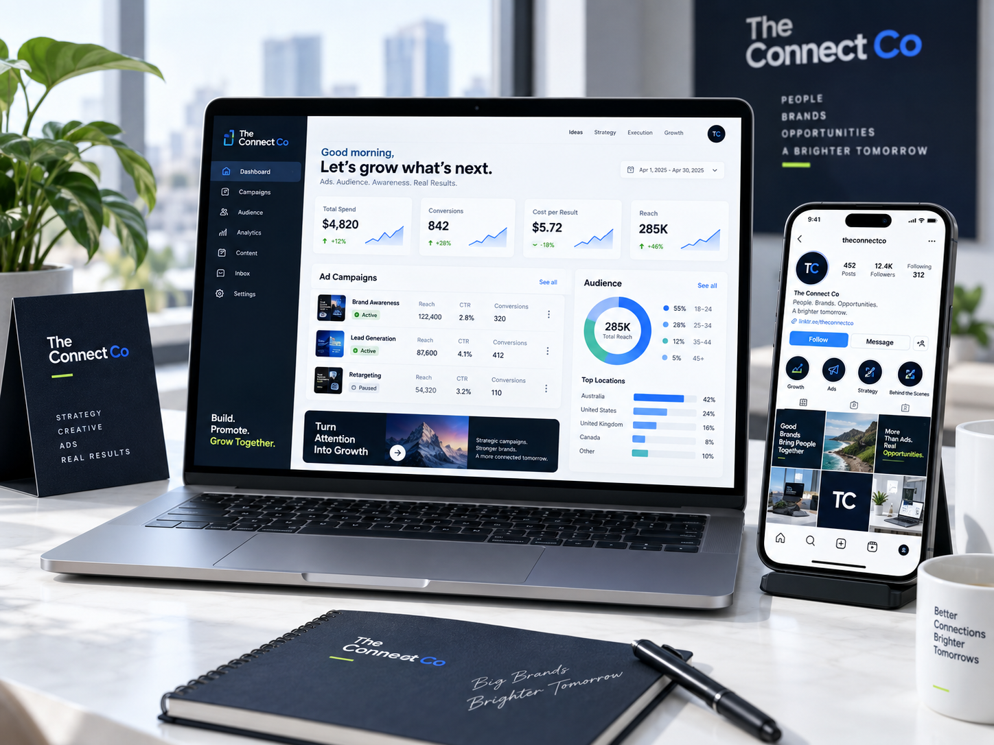 The Connect Co ads and digital presence visual